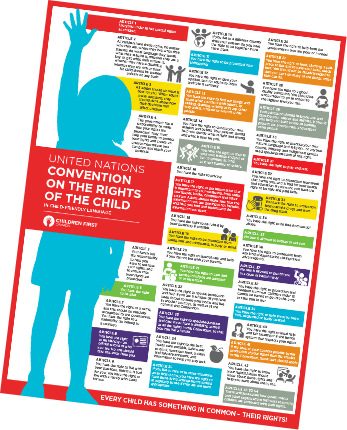 UN Convention on Rights Poster