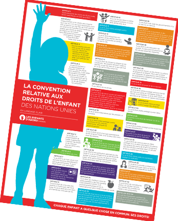 UN Convention on Rights Poster